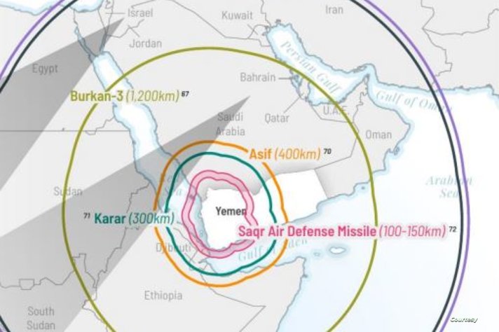 المدى الذي يمكن أن تصله له الصواريخ الإيرانية التي يطلقها الحوثيون بحسب تقرير وكالة الاستخبارات الدفاعية الأميركية 