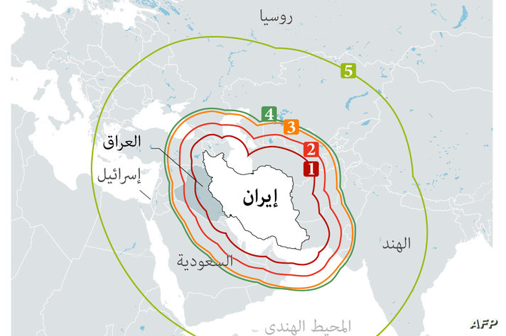 مدى الصواريخ الباليستية الإيرانية