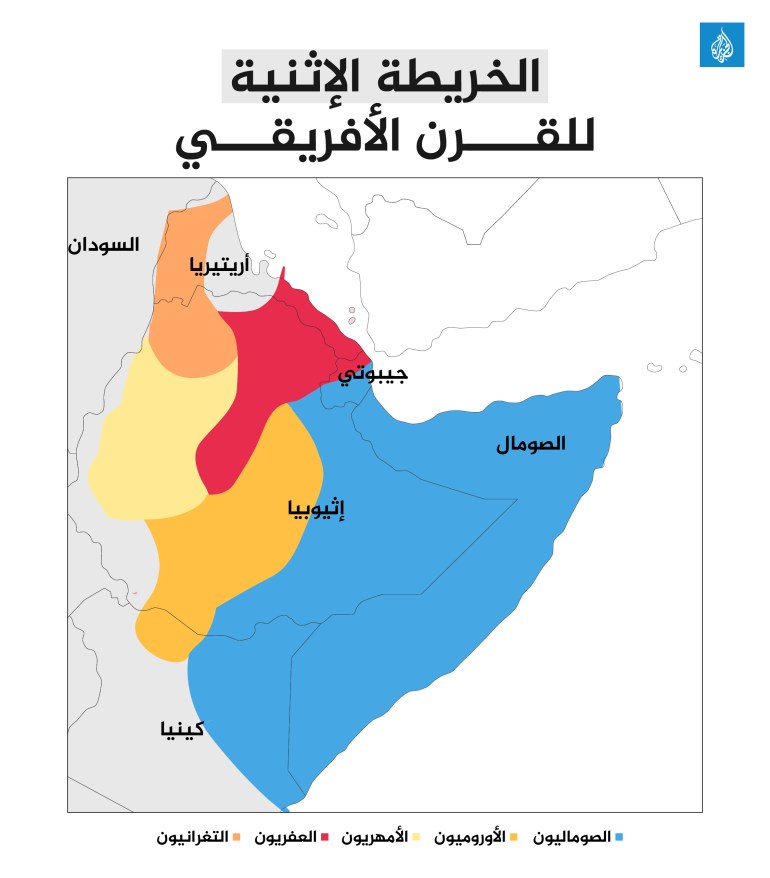 بيرقدار والمُهاجر: مُسيَّرات تركيا وإيران في سماء السودان وإثيوبيا