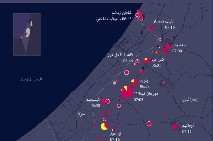 هجوم السابع من أكتوبر 2023