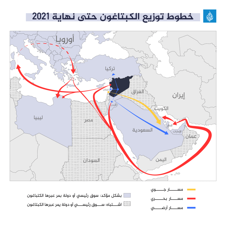 خطوط توزيع الكبتاغون حتى نهاية 2021